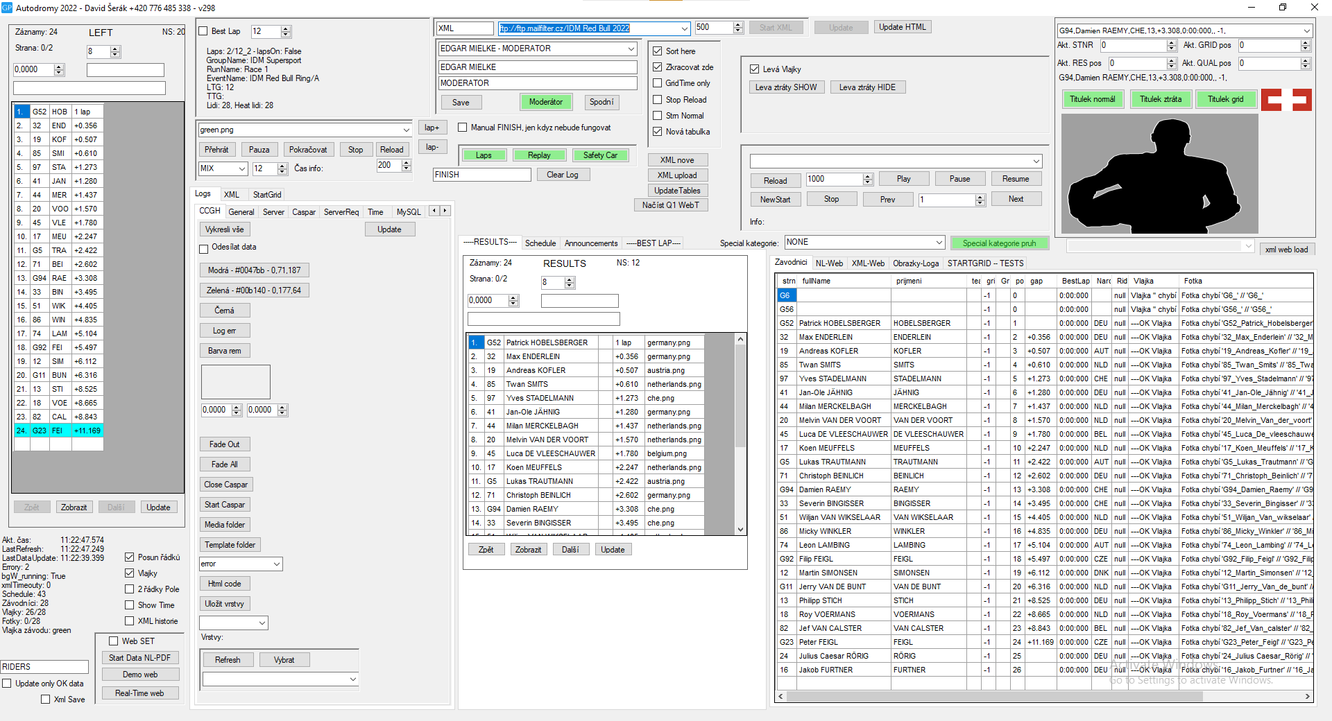 CCGSW GUI - data view